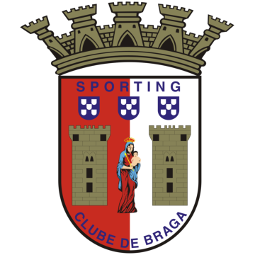 SC Braga